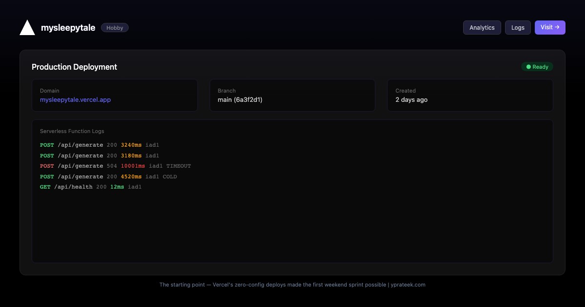 Vercel deployment dashboard showing preview URLs and serverless function logs for MySleepyTale app